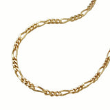 Kette 2mm Figaro-Panzer vergoldet AMD 70cm